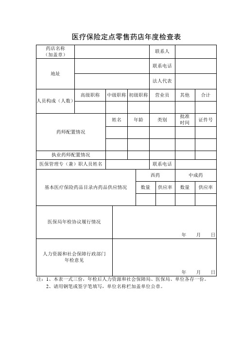 医疗保险定点零售药店年度检查表