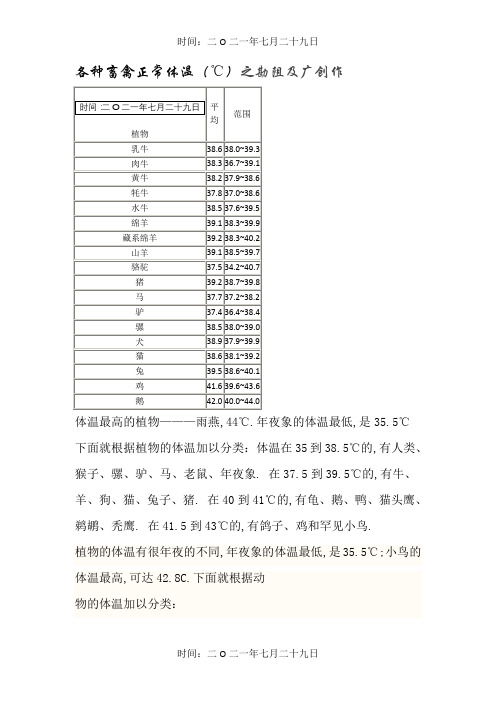 各种畜禽正常体温