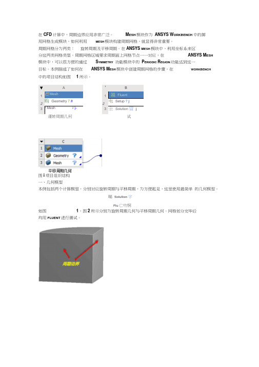 ansys中workbench周期性边界设置