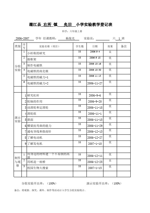 小学实验教学登记表