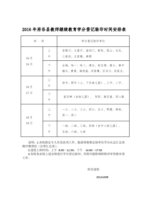 2016府谷县教师继续教育学时登记验印时间安排表