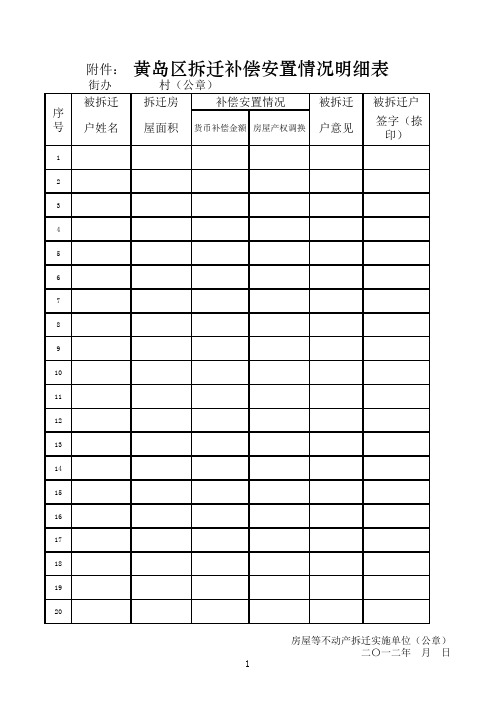 房屋拆迁安置表