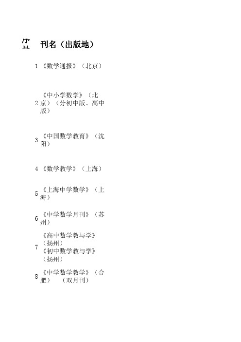 数学杂志通讯录