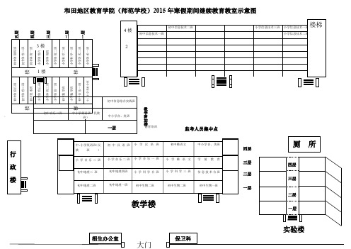 师范学校教室示意图1