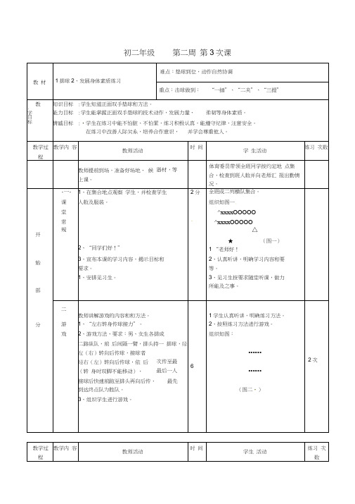 江苏省徐州市第二十二中学八年级体育第3次课教案h