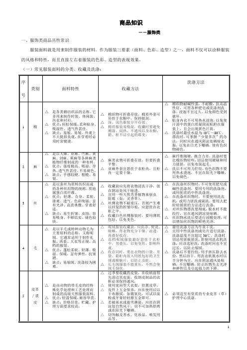 《服饰类商品知识》