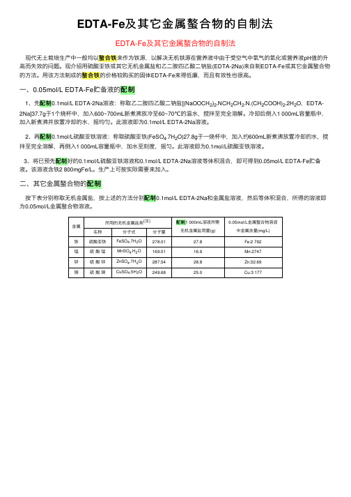 EDTA-Fe及其它金属螯合物的自制法