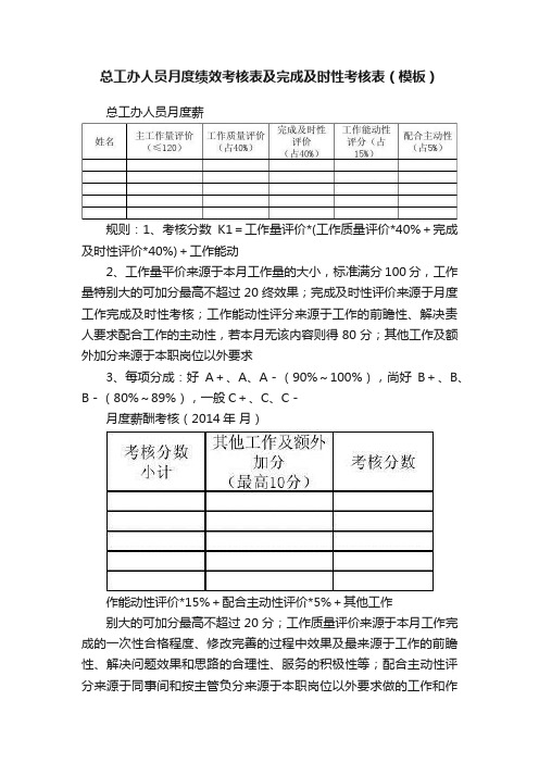 总工办人员月度绩效考核表及完成及时性考核表（模板）