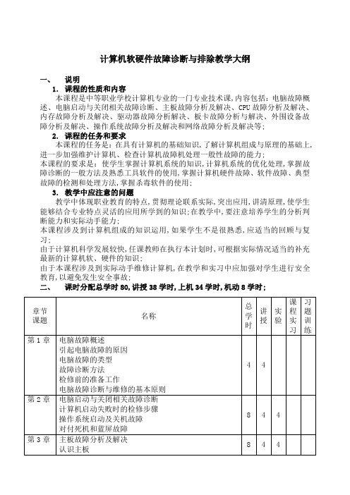 计算机软硬件故障诊断与排除教学大纲