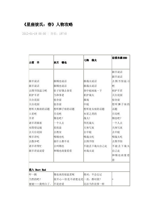 星座彼氏spring攻略