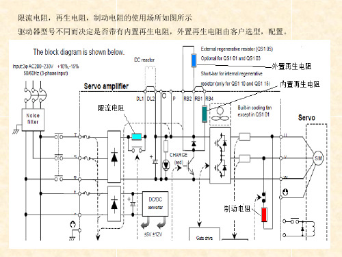 再生电阻选型及接线