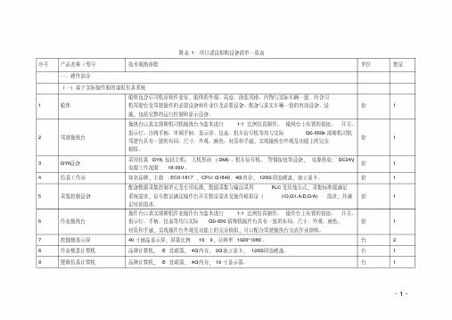 附表项目建设拟购设备清单一览表