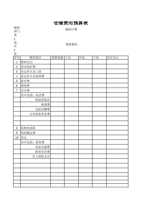 仓储费用预算表(1)