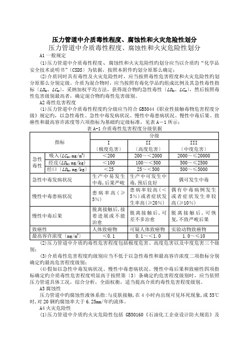 压力管道中介质毒性程度、腐蚀性和火灾危险性划分