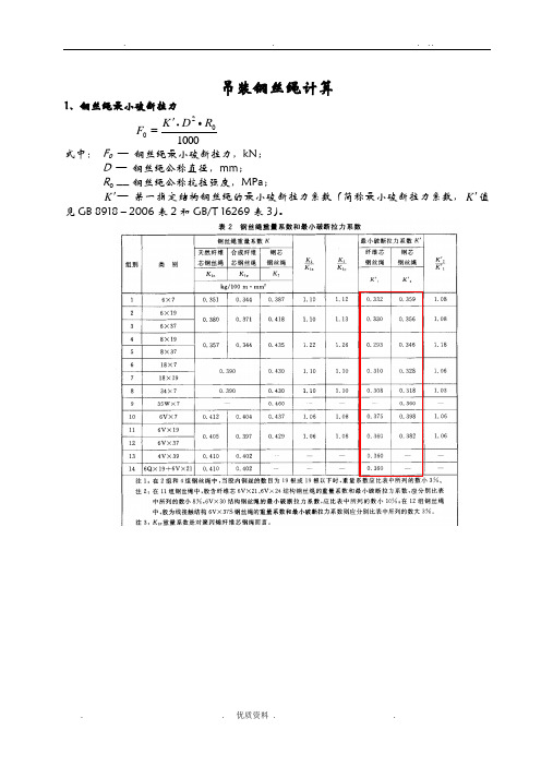 最小钢丝破断拉力总和与钢丝绳最小破断拉力的换算系数