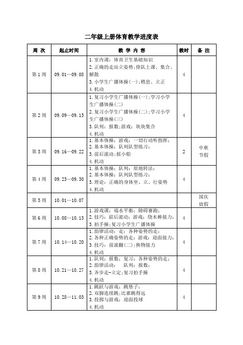 二年级上册体育教学进度表