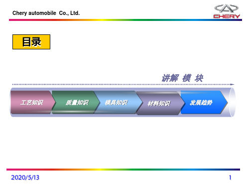 冲压工艺基础知识