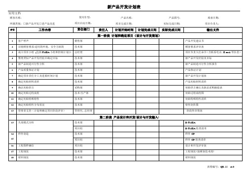 55新产品开发计划表