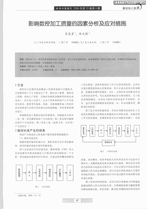 影响数控加工质量的因素分析及应对措施