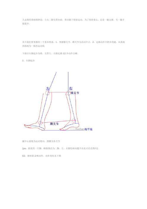 人物走路动作分解