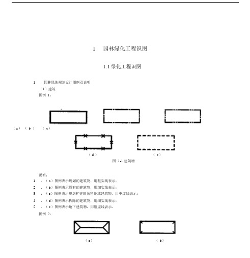 园林绿化工程识图基础资料.doc