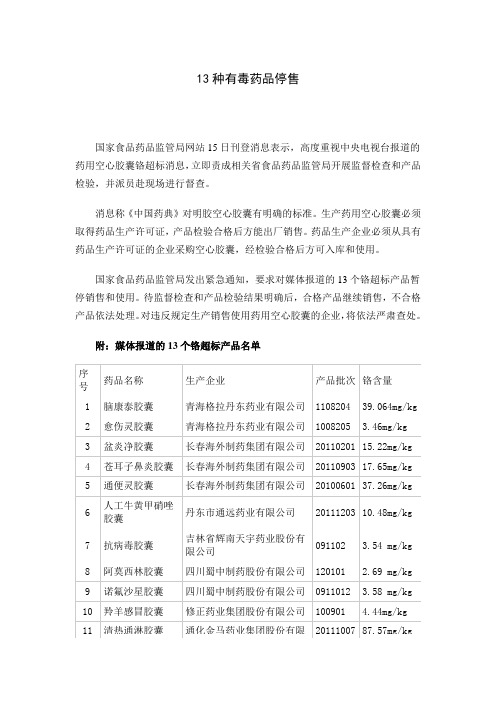 13种有毒药品停售