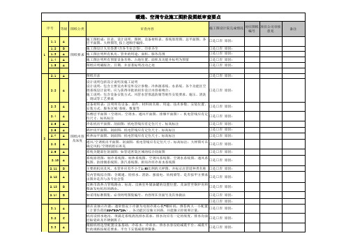 20110117 施工图阶段审图要点-暖通、空调