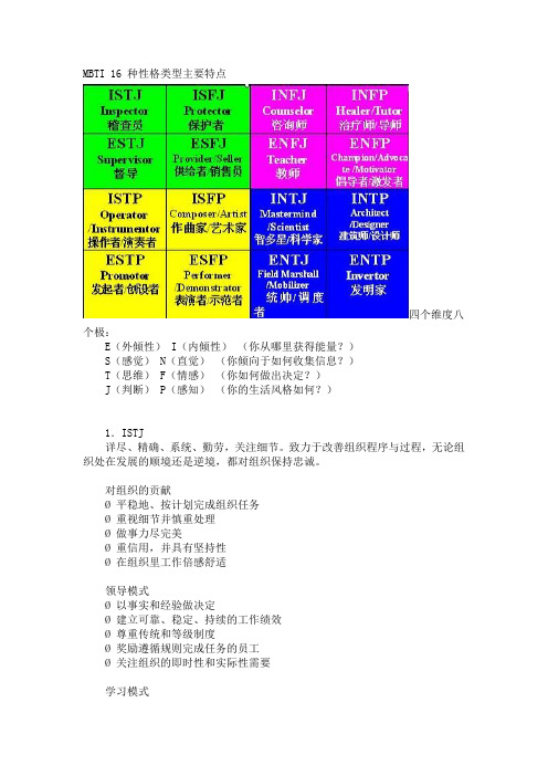 MBTI 16 种性格类型主要特点