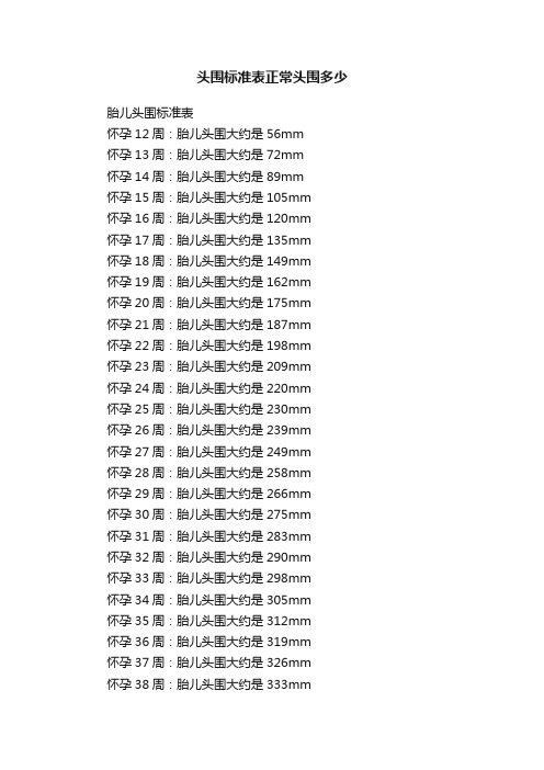 头围标准表正常头围多少