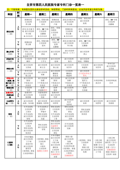 自贡第四人民医院专家专科门诊一览表一