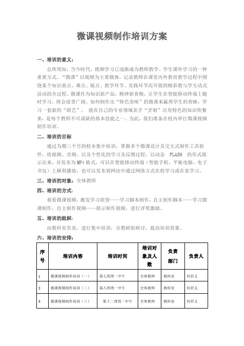 微课视频制作校本培训方案