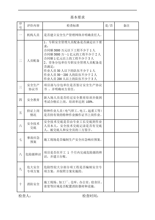 钢结构工程安全生产检查表(底线)