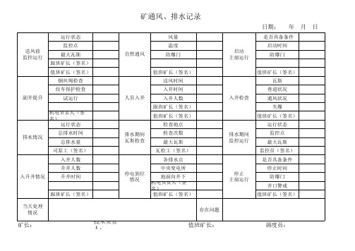 通风排水记录