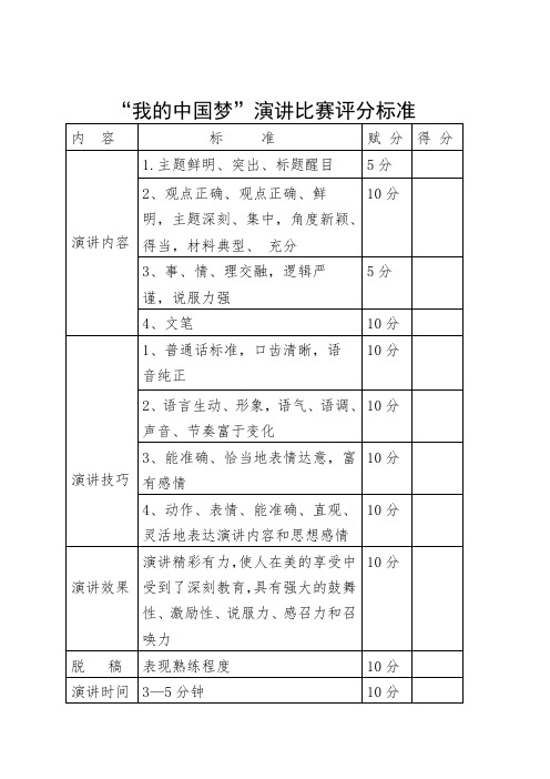 “我的中国梦”演讲比赛评分标准