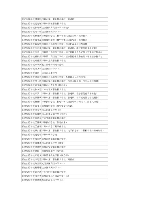 深圳市2011年新安实验学校九年级中考录取情况