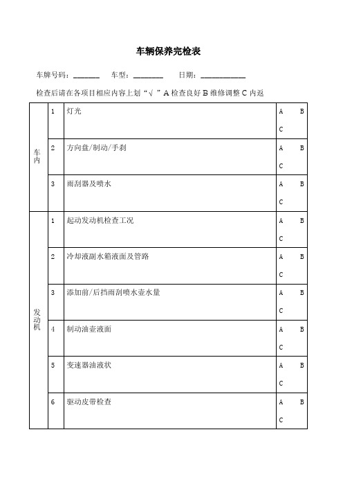 车辆保养检查表