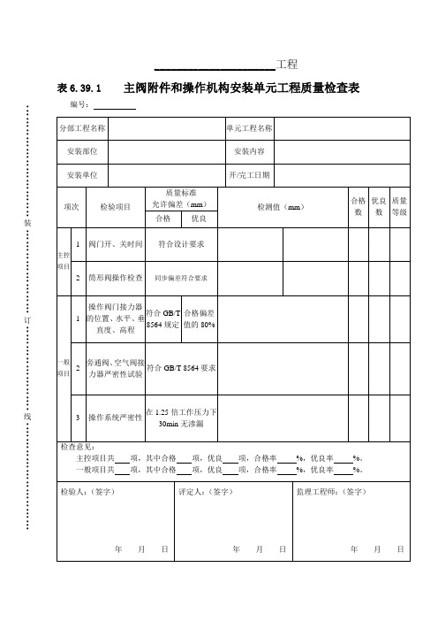 表6.39.1-主阀附件和操作机构单元工程安装质量检查表