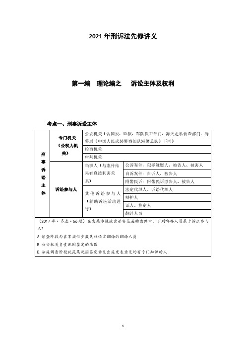 司法考试复习资料-刑诉法导学讲义