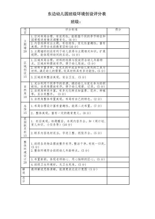 幼儿园环境创设评分表