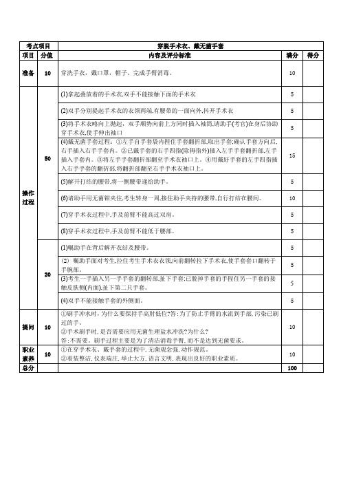 穿脱手术衣、戴无菌手套操作技术考核内容及评分标准