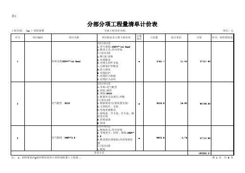 消防工程-消防报警预算书