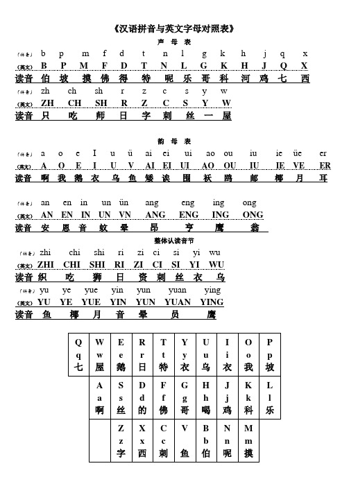 汉语拼音与英文字母键盘对照表(A3竖版)