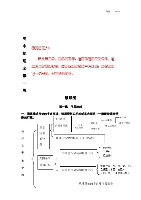 2020年高中地理必修一思维导图