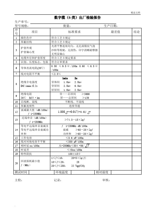 六类网络线出厂检验报告