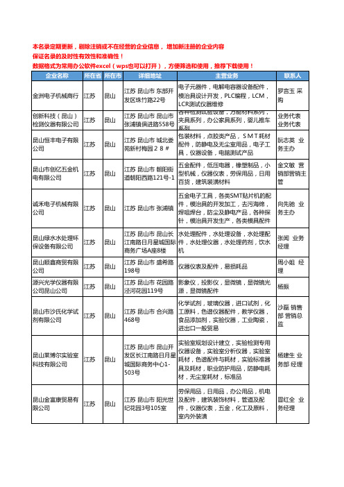 2020新版江苏省昆山仪器配件工商企业公司名录名单黄页大全43家