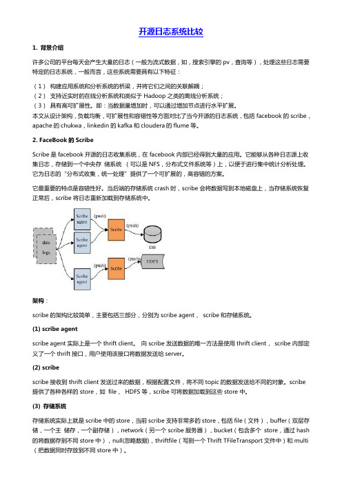 互联网开源日志系统介绍和对比剖析