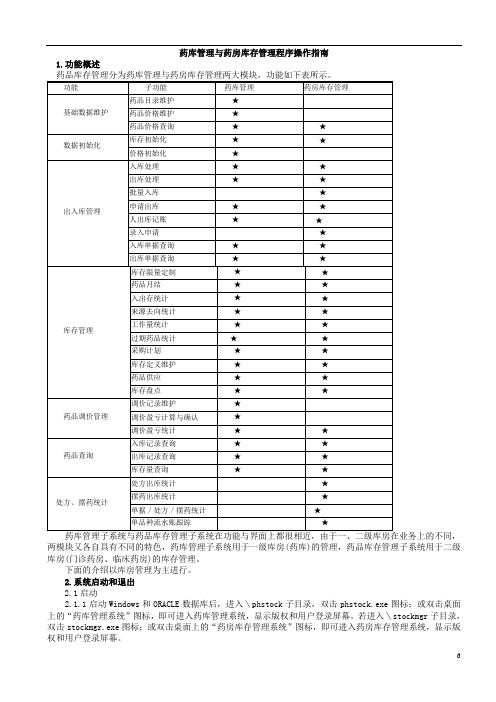 药库管理与药房库存管理程序操作指