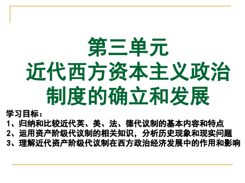 人教版必修一 第三单元 近代西方资本主义政治制度的确立 复习课件 21ppt