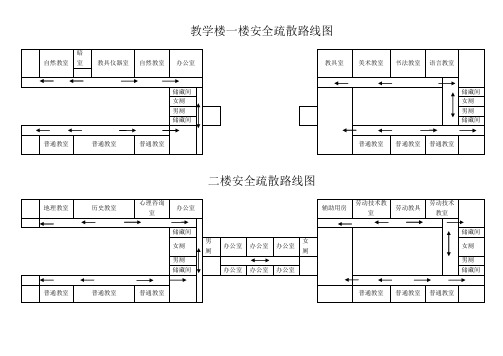 教学楼安全疏散路线图