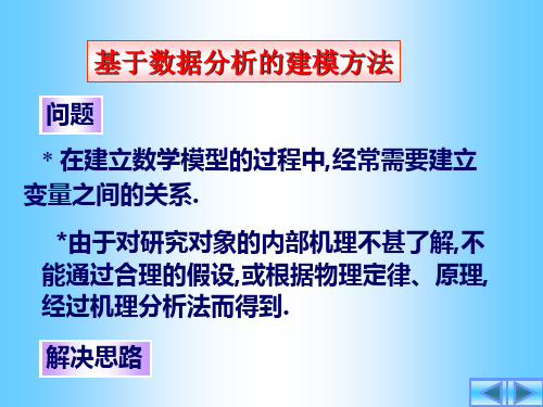 基于数据分析的建模方法